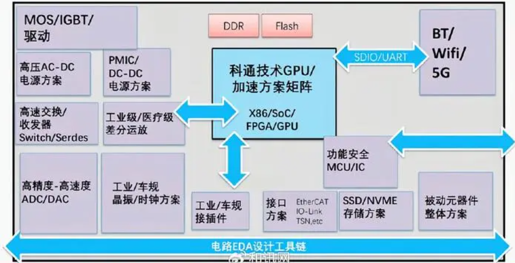 1734934575681054.png image.png